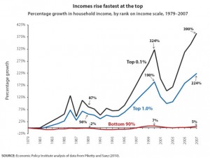 income_inequality_chart[1]